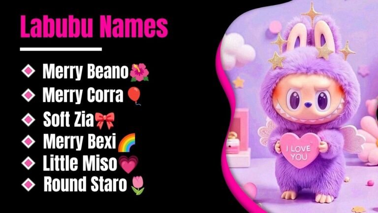 1250+ Best Labubu Names That Will Instantly Make Your Collection Stand Out 