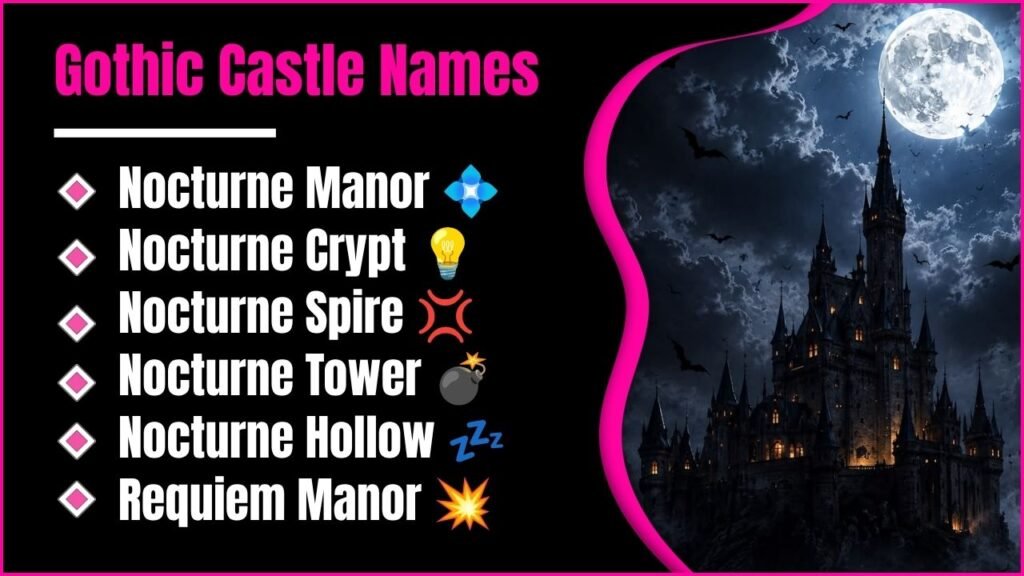 Gothic Castle Names