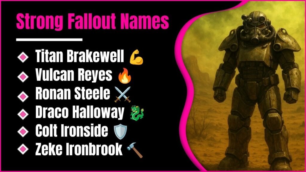 Strong Fallout Names